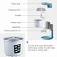 Household Portable Ice Cream Maker
